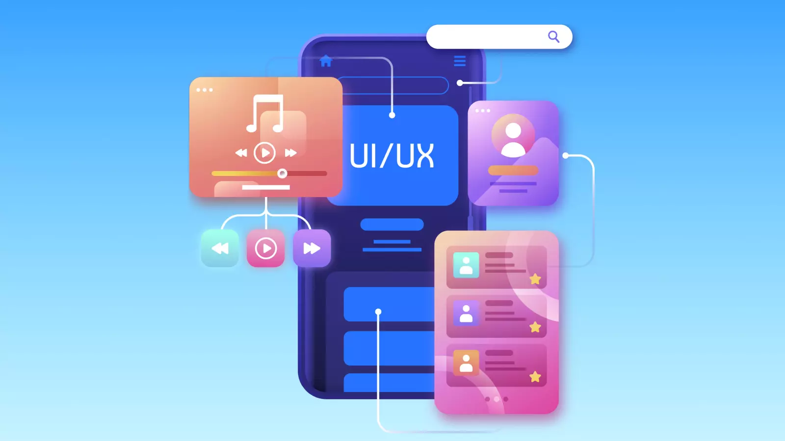 Prototipado de Patrones UI: Creando Soluciones Visuales Claras
